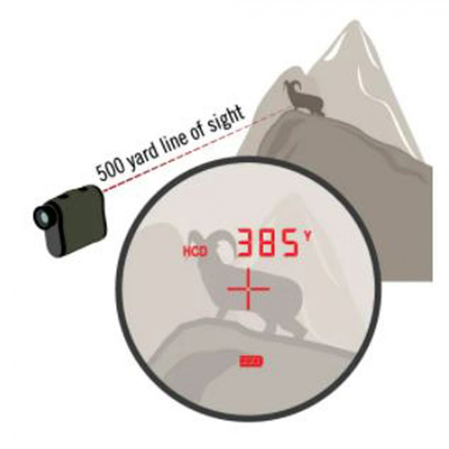 VORTEX RANGER 1800 RANGEFINDER (GREEN) Modern Warriors